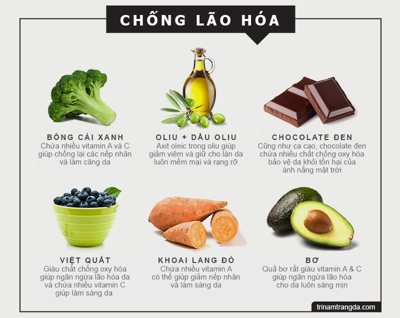 15 loại thực phẩm làm đẹp da - chống lão hóa