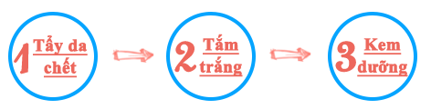 3-nguyen-tac-vang-lam-trang-da-toan-than-tai-nha-1
