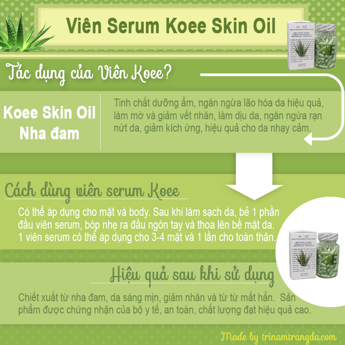 infographic-nha-dam-bi-quyet-lam-dep-da-ky-dieu-2
