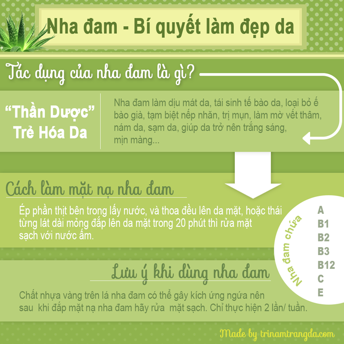 infographic-nha-dam-bi-quyet-lam-dep-da-ky-dieu-1