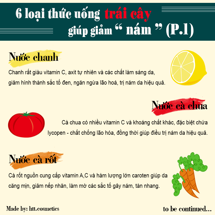 infographic-tri-nam-bang-thuc-uong-trai-cay-hieu-qua-1