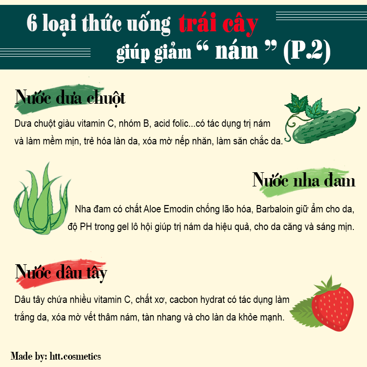 infographic-tri-nam-bang-thuc-uong-trai-cay-hieu-qua-2