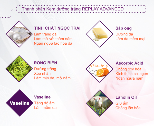 kem-duong-trang-da-ngan-ngua-nam-replay-avanced-spf-50-2